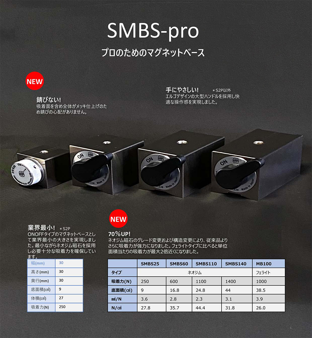 SMBS-pro マグネットベース