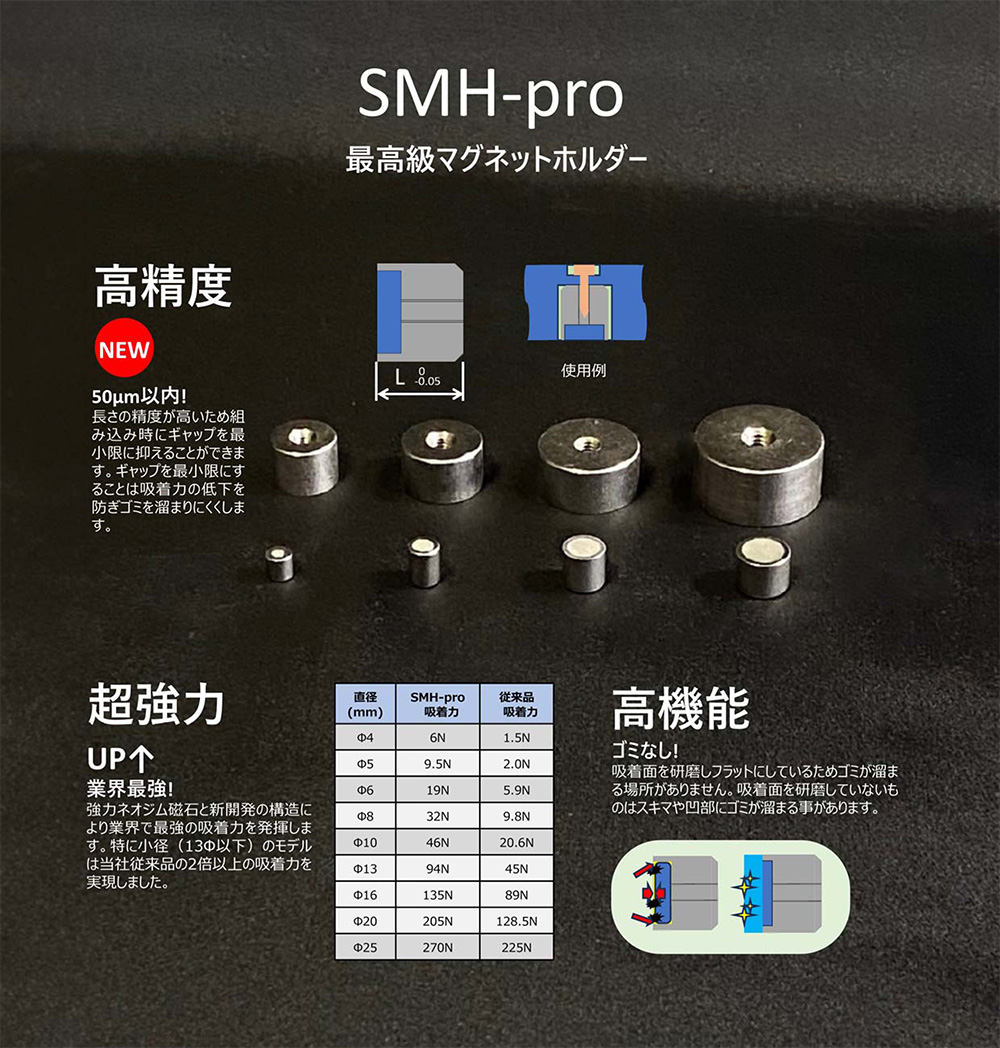 SMH-pro マグネットホルダー